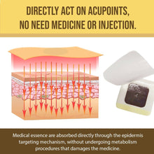 Load image into Gallery viewer, Anti-Cough Chest Patch