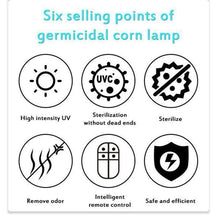 Load image into Gallery viewer, Corn Germicidal Bulb