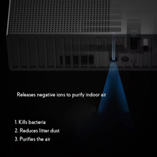 Load image into Gallery viewer, SNOOP Litter Box Air Purifier