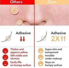 Load image into Gallery viewer, Skin Tag &amp; Acne Patch 24 PCS
