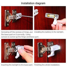 Load image into Gallery viewer, Smart Touch Sensor Cabinet LED Light（10pcs）
