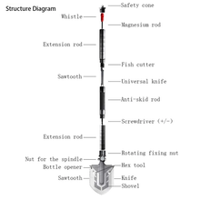 Load image into Gallery viewer, Portable Military Folding Shovel with Tactical Waist Pack &amp; Multi-Tools
