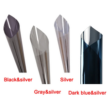 Load image into Gallery viewer, Anti-glare anti-peeping heat insulation film
